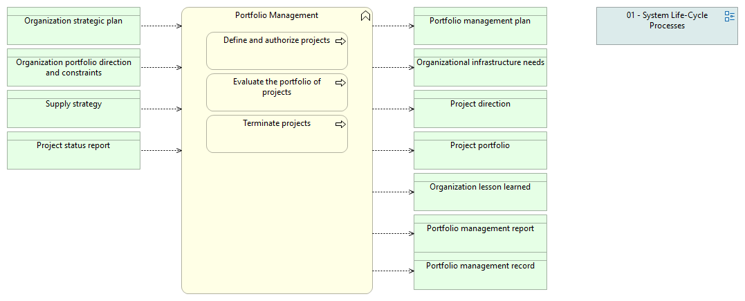 04-03 Portfolio Management